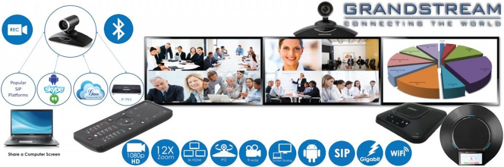 Grandstream Video Conferencing System Bahrain