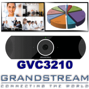Grandstream GVC3210 Bahrain